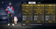 Gyan Sujan’s ranked stats